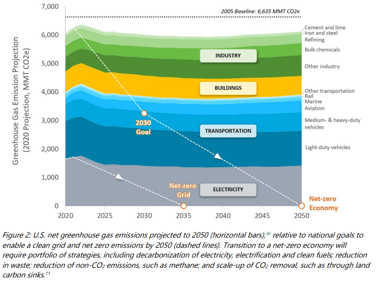 Our Blog - Ambient Fuels